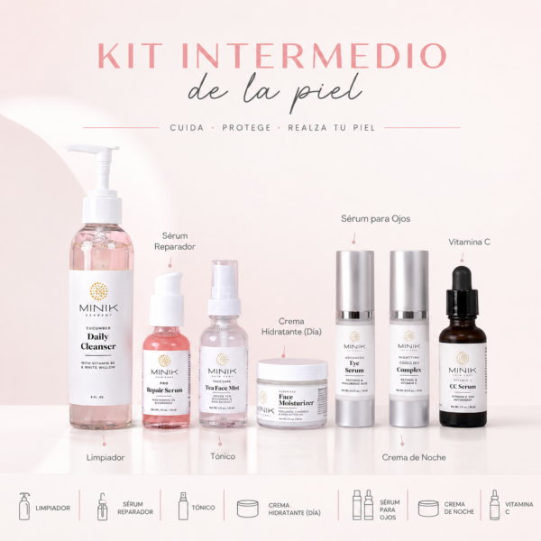 Kit Intermedio del Cuidado de la Piel